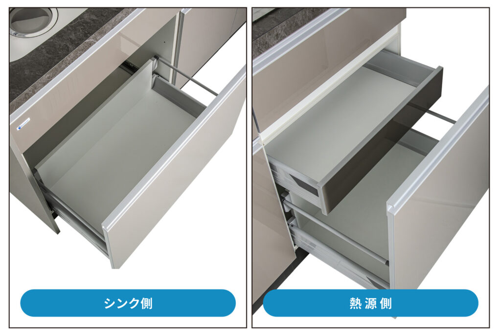 ハイグレードなオールドロワーキッチン
